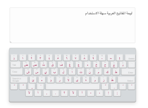 Clavier Arabe - Passer Du Clavier AZERTY Au Calvier Arabe Virtuel ...